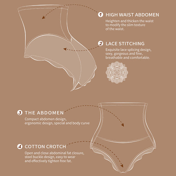 LaceBone High-Waist Sculpt Panty