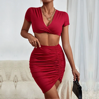 Pretty in Rouge - YourWorldFashion