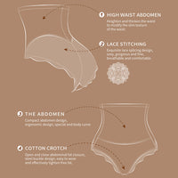 LaceBone High-Waist Sculpt Panty